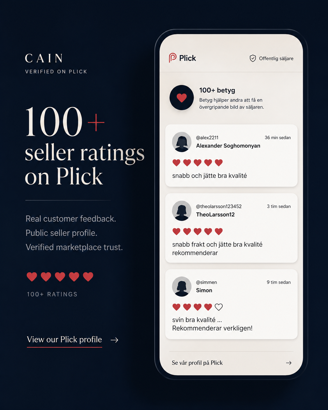 CAIN seller ratings showcase for Plick